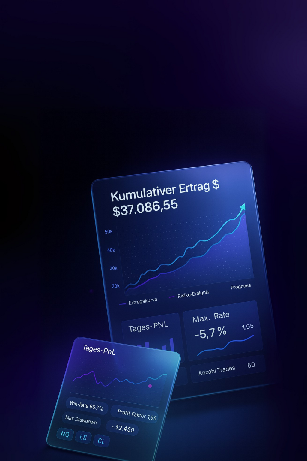 M/D Detector - Die Manipulations-Warnung